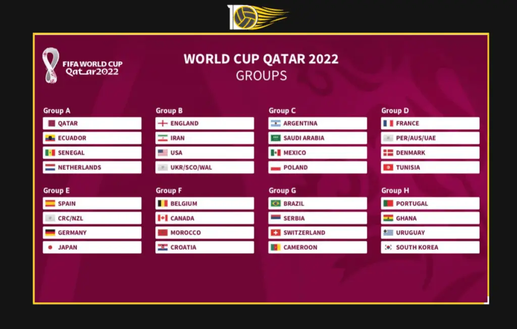World cup schedule
